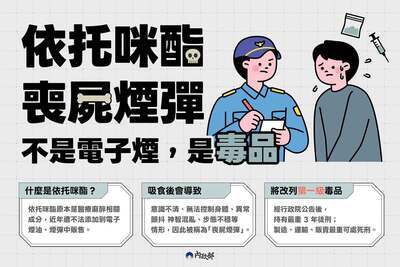依托咪酯