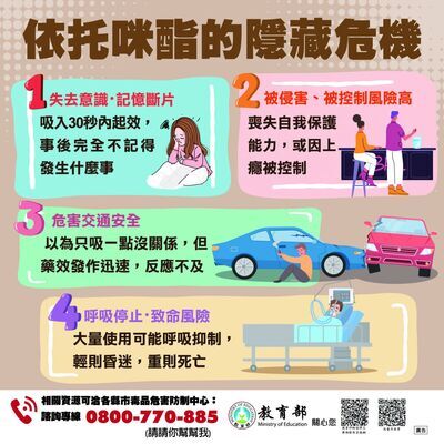 依托咪酯